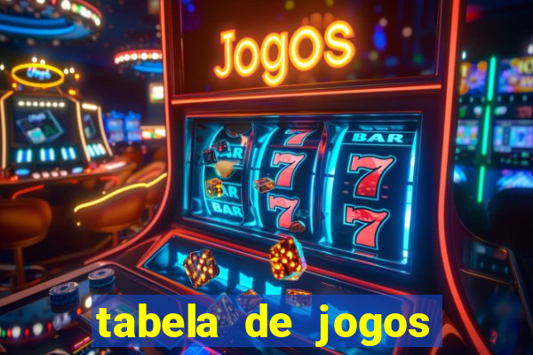 tabela de jogos futebol virtual bet365